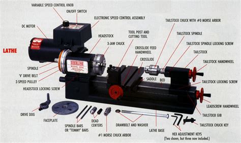 cnc machine parts catalog